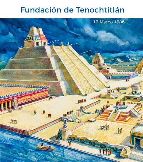 fundación de tenochtitlan